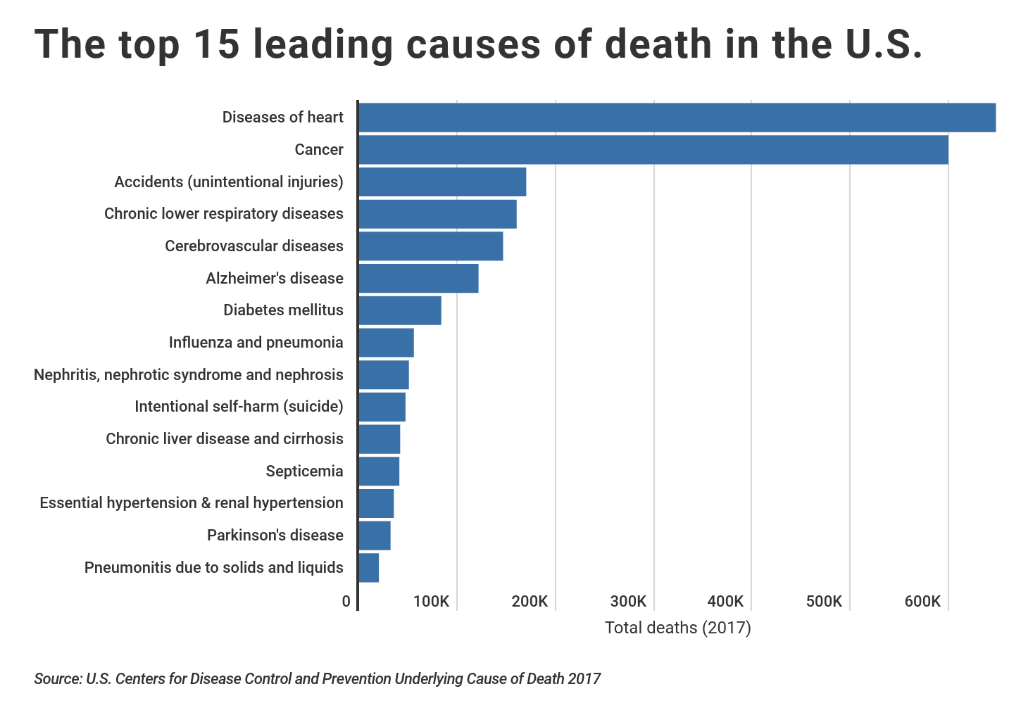 2024 Deaths In The United States Aleen Aurelea