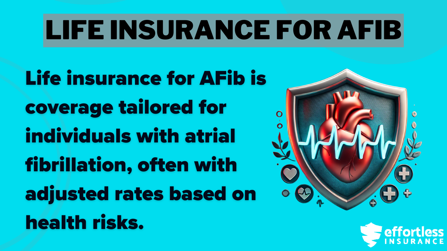 Best Life Insurance for People With AFib: Life Insurance for AFib Definition Card