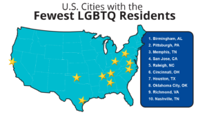 Best Cities For Same-Sex Married Couples [+2024 LGBTQ State Stats ...